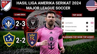 Hasil Liga Amerika Serikat Hari Ini - Inter Miami vs Montreal - Klasemen Liga Amerika 2024