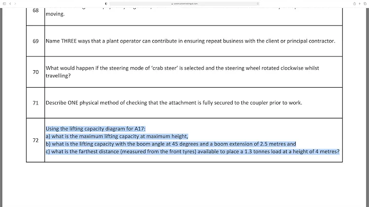 A17 Telehandler Mandatory Question Solution.