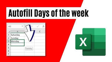 How to Drag and Autofill Days of the Week in Excel
