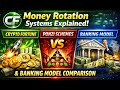 Money Rotation Systems Explained: Crypto Fortune vs Ponzi Schemes & Banking Model Comparison