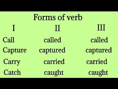 حروف تہجی C کے ساتھ فعل کی شکلیں حصہ 1 | فعل فارم کی فہرست