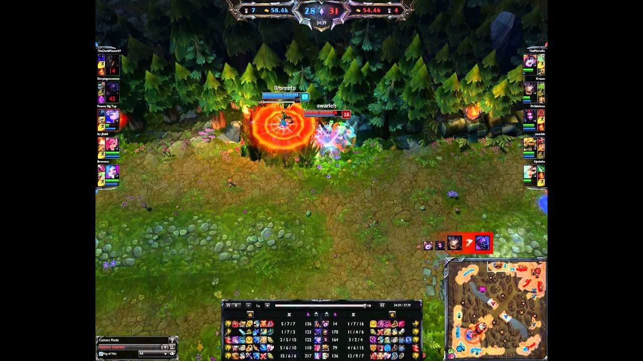 Rammus w/ Thornmail vs. Jinx Minigun