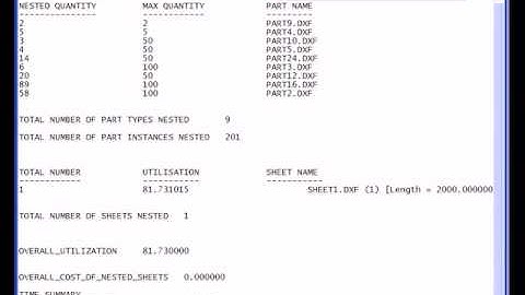 NestLib - Nesting library : Demo