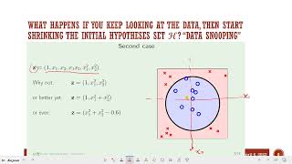 Machine Learning | Lecture 7 - Pt. 1 | Linear Transforms and VC Dimension Analysis