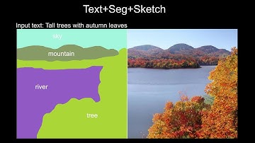 Multimodal Conditional Image Synthesis with Product-of-Experts GANs
