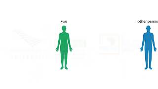 Experiment in Decision Making Wealth