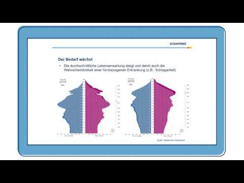 Video: Was diagnostizieren neuropsychologische Tests?