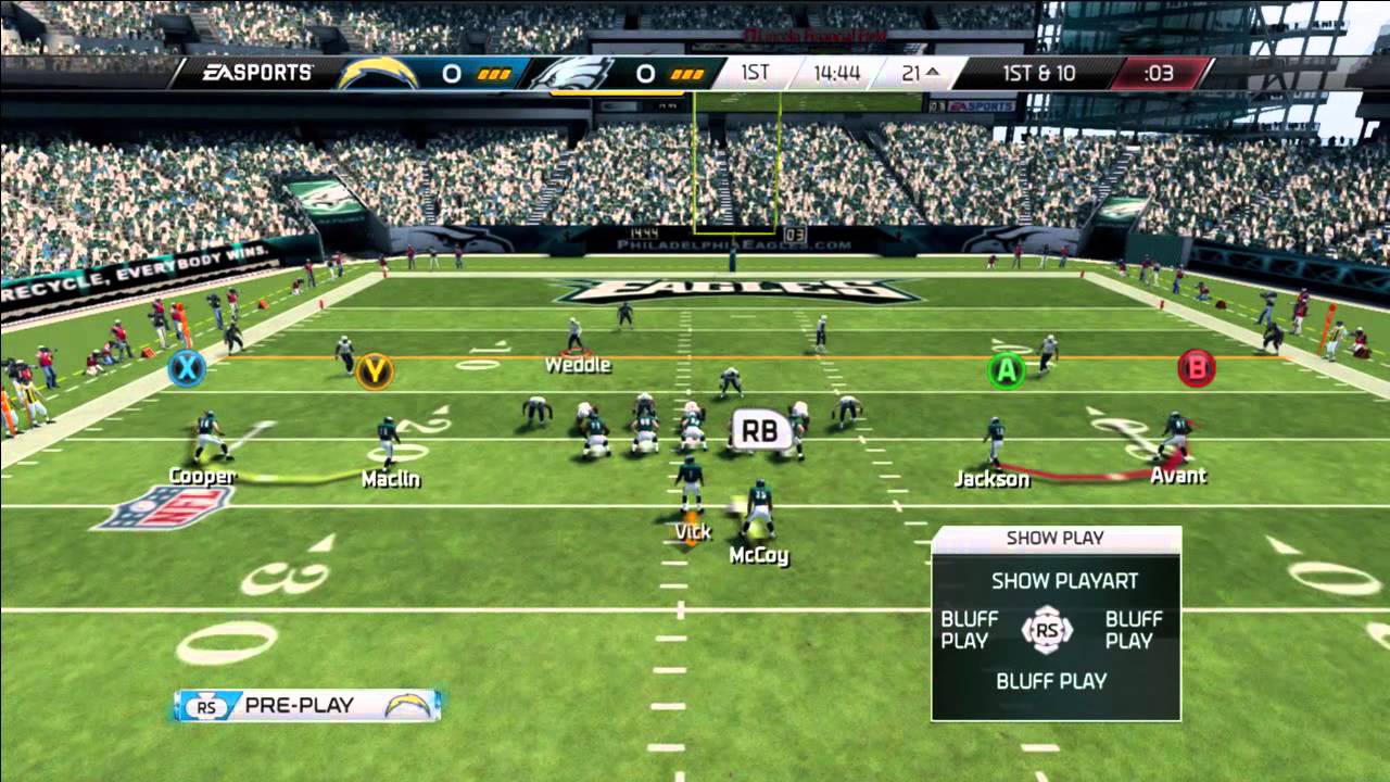 Trading strategies madden 25