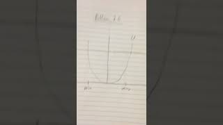 Celebrity Physics 2211 Test Wrapper Net Worth