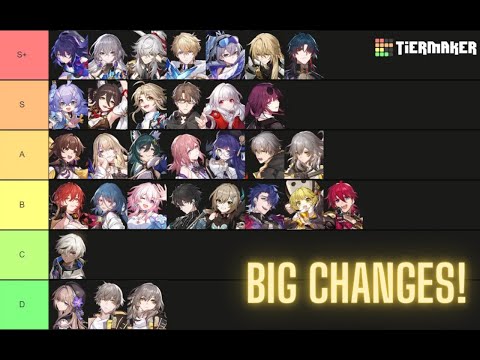 Honkai Star Rail YUM tier list : r/HonkaiMemeRail