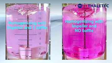 Mix it perfectly! Good baffling is crucial for perfect mixing results in glass-lined reactors.