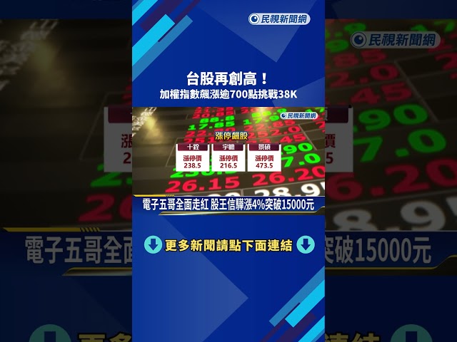 台股再創高！加權指數飆漲逾700點挑戰38K－民視新聞