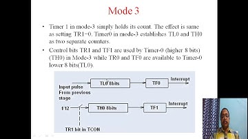 Timer programming in 8051 microcontroller