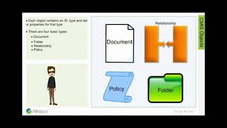 Principles of Development Mod 06 04 CMIS API