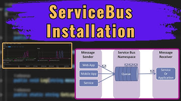 How to install/configure ServiceBus on Azure Portal?