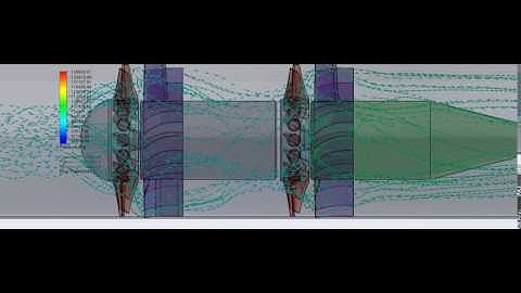 NM Design Office - Double Axial Fan with guide vanes CFD analysis