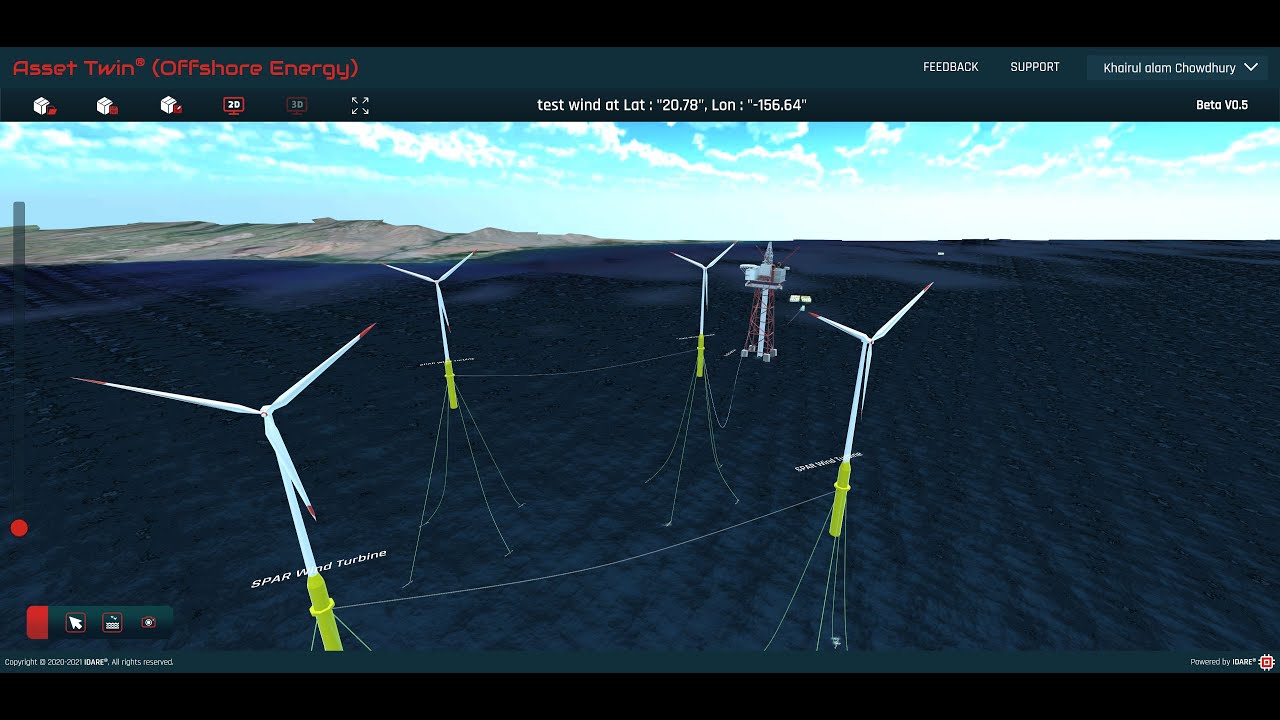 Digital Twin replicating Offshore Wind Turbine Life cycle