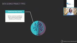 Agility in the world of Data Science, Machine Learning & AI