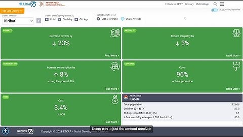 Understanding Simulation Parameters (2/5)