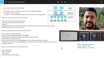 3 Layer Cisco Hierarchical Model