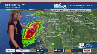 Friday Tampa Forecast | Max Defender 8