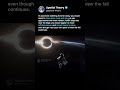 While falling in a black hole, To Everyone Else, You’d Freeze at the Edge