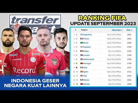 Ranking FIFA Terbaru 2023 - Peringkat FIFA terbaru 2023 | ranking FIFA timnas Indonesia terbaru