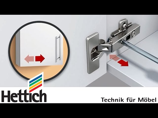 Adjusting cup hinges and doors: Do-It-Yourself with Hettich class=