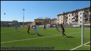 Eccellenza Girone B Rondinella M.-Terranuova Traiana 0-2