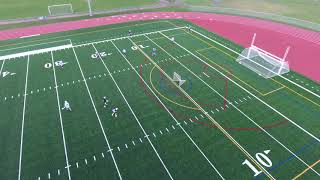 Monday fun scrimmage part 6