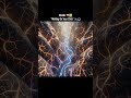 BRAIN Mapping the Mind with Raw Electronic Demo