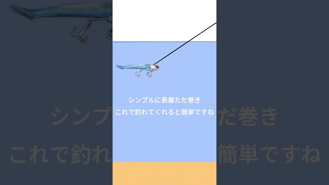 コアマンVJの使い方