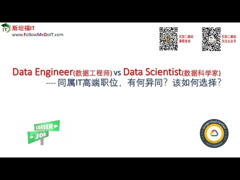 Data Engineer(数据工程师）和Data Scientist(数据科学家)都是高端职位，有何异同？如何选择？我们为什么要成为Google认证的数据工程师（Data Engineer )