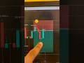Day 15 of 30 Days Trading Challenge #viral #minivlog #stockmarket #trading #contentmarketing