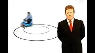 Direct Car Finance Starring Jim Davidson Tv Advert