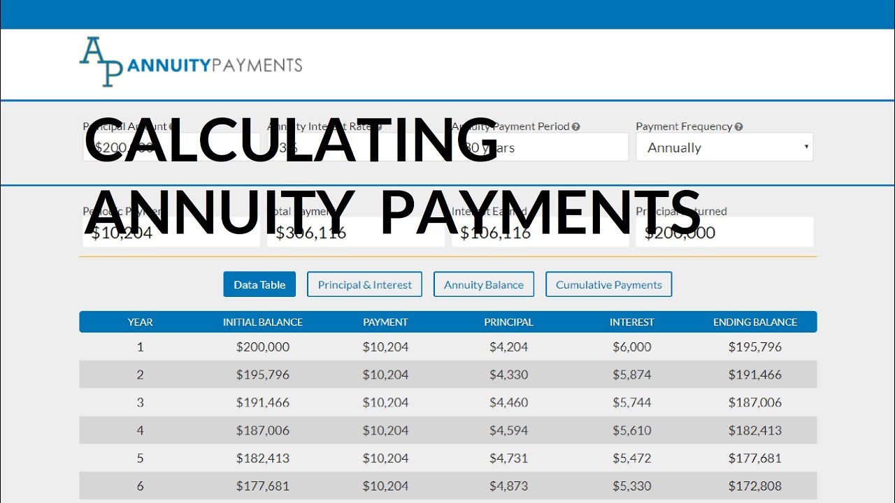 Calculating Annuity Payments For An Annuity YouTube