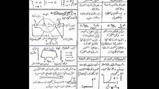 المراجعه النهائيه فيزياء 3 ثانوي في 20 ورقه من مستشار الماده 2018