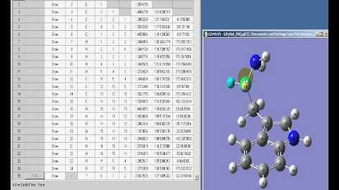 how to modify a dihedral angle in Gaussian?