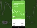 Acorns portfolio finishes the month of December at $48,000.00! #roadto100k