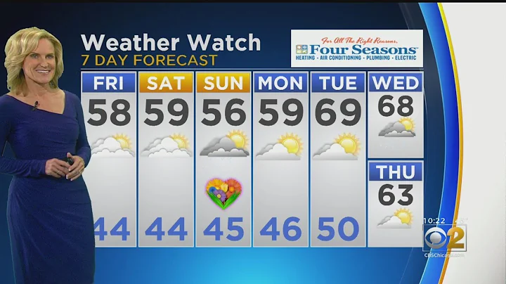 CBS 2 Weather Watch 10 PM 5-9-19