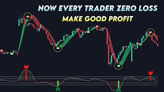Zero loss : Make good profit : hull moving average trading strategy : hull butterfly oscillator