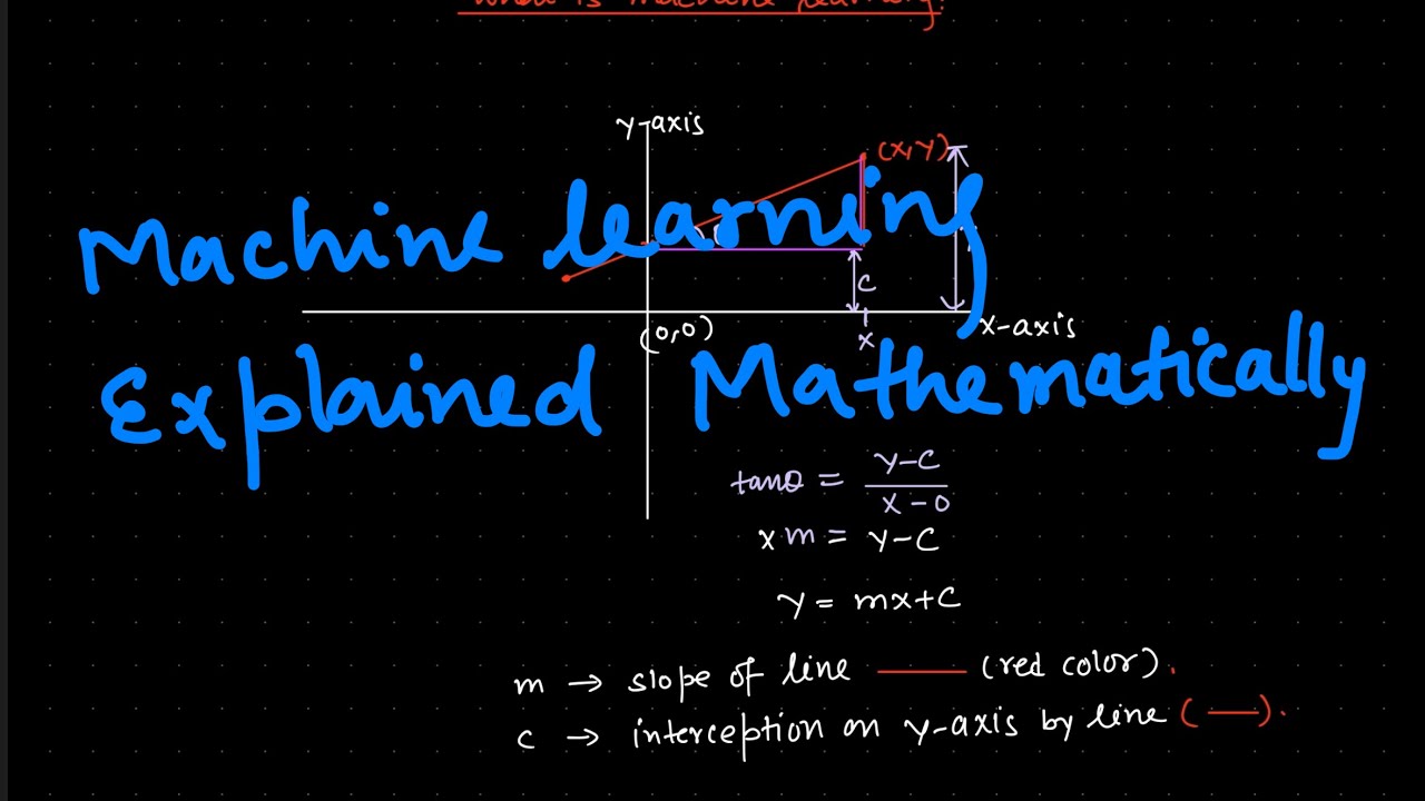 Машинное обучение, объясненное математически