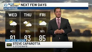 FIRST ALERT 10 P.M. FORECAST: Tuesday, March 3