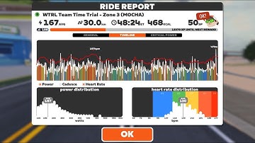 Zwift - TTT: WTRL Team Time Trial - Zone 3 (VIENNA-LATTE) on Figure 8 Reverse in Watopia