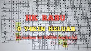 PREDIKSI HK LOTT0 HARI INI RABU 16 JULI 2025 | BOC0RAN HK MALAM INI | TARIKAN PAITO HK