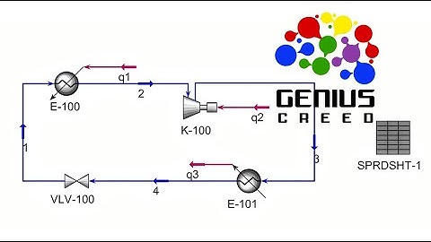 Aspen HYSYS Lecture 21 Refrigeration Cycle