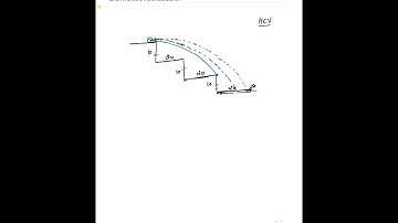 Projectile problem of HCV CHAPTER 3 QUESTIONS 42