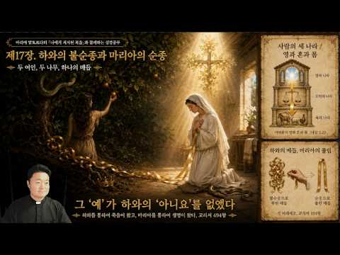 [Chapter 17. Eve's Disobedience and Mary's Obedience; The Path of Good is Retracing the Steps of ...