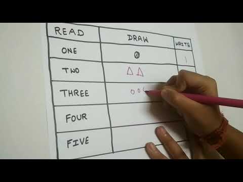 learn-maths-for-kids-|-simple-maths-acivity-for-lkg,ukg,pre-school-children