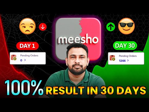Meesho Keyword Research